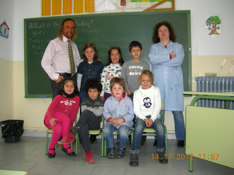 ProfeEdu,Alazne,Erika,Alejandro,ProfeMontse,Alaia,Nicolás,Alex,Deyanira