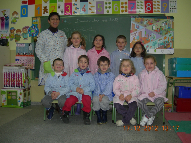 ProfeMªJosé,Carlota,MarilynElisabet,Martín,Lucía,Nuria,Irene,Éric,Bruno,Óscar